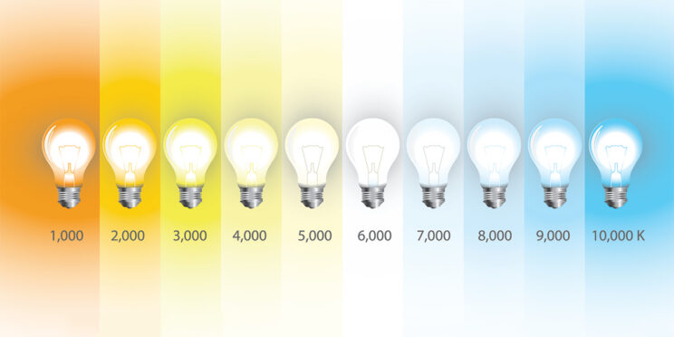 Color Temperature: What is it and why is it so important?